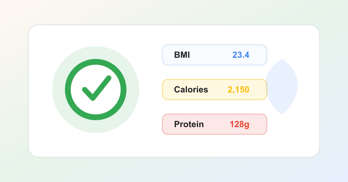 TDEE: What Total Daily Energy Expenditure Means guide illustration